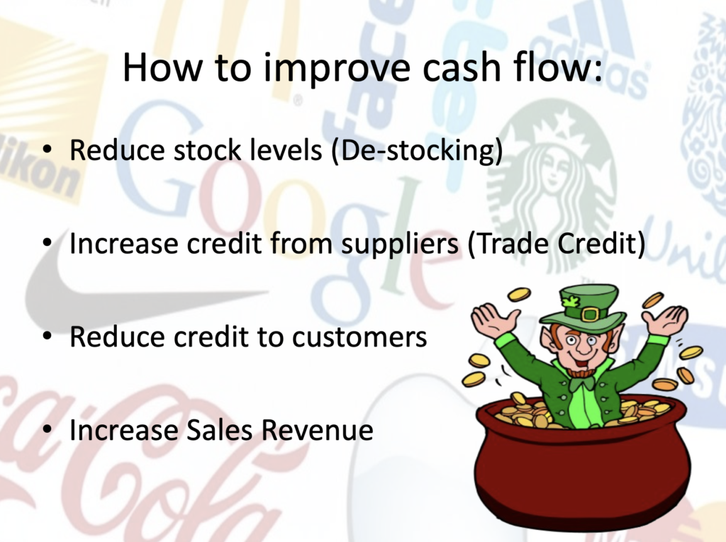 Cash Flow Forecasting Presentation Notes